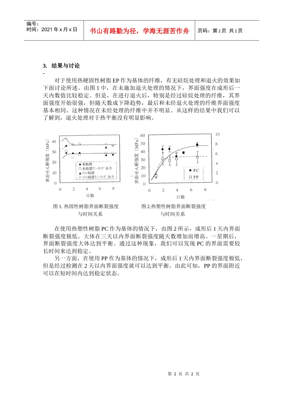 利用微滴测试法进行玻璃纤维和树脂界面切变强度和时间相关性的研_第2页