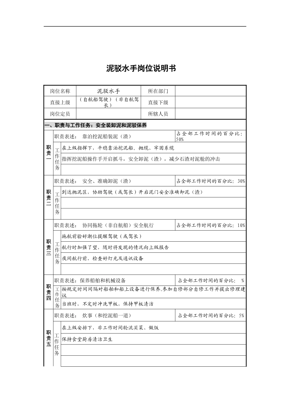 创新港湾工程公司泥驳水手岗位说明书_第1页
