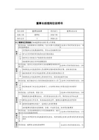 创新港湾工程公司董事长助理岗位说明书