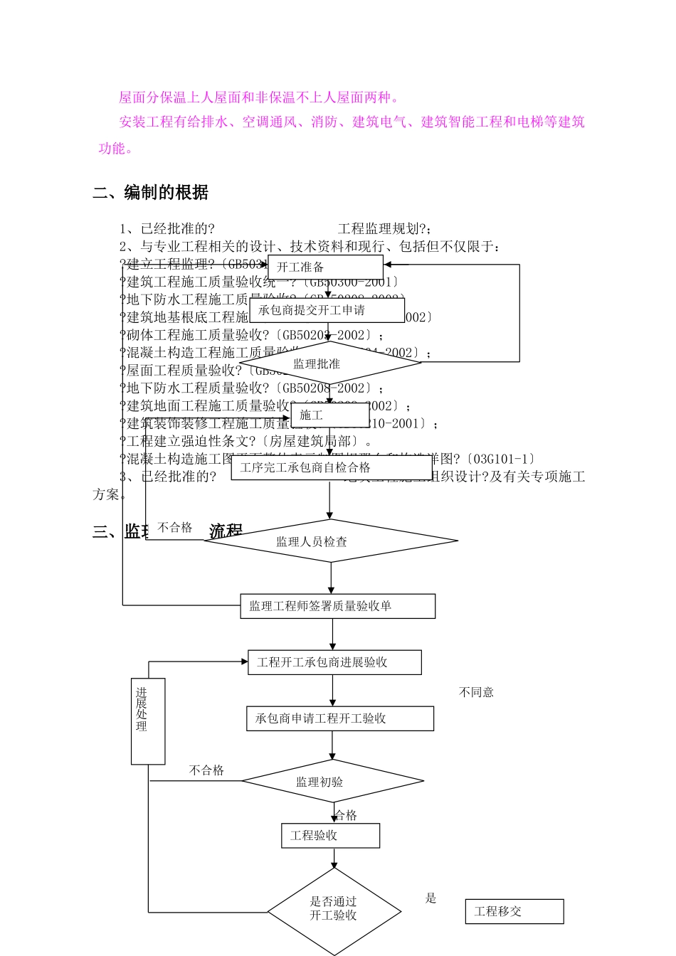 地下室工程监理实施细则_第3页