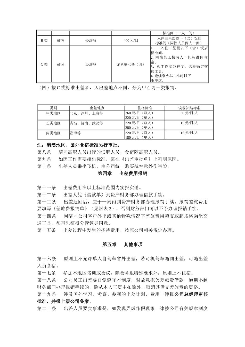 出差管理制度（暂行）_第2页