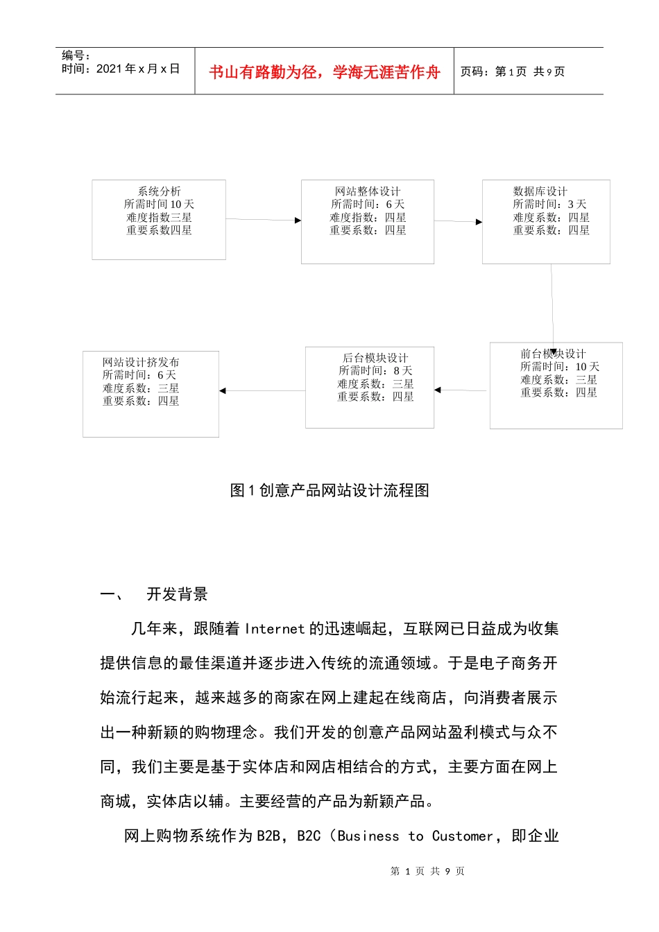 创意产品网设计文档_第1页