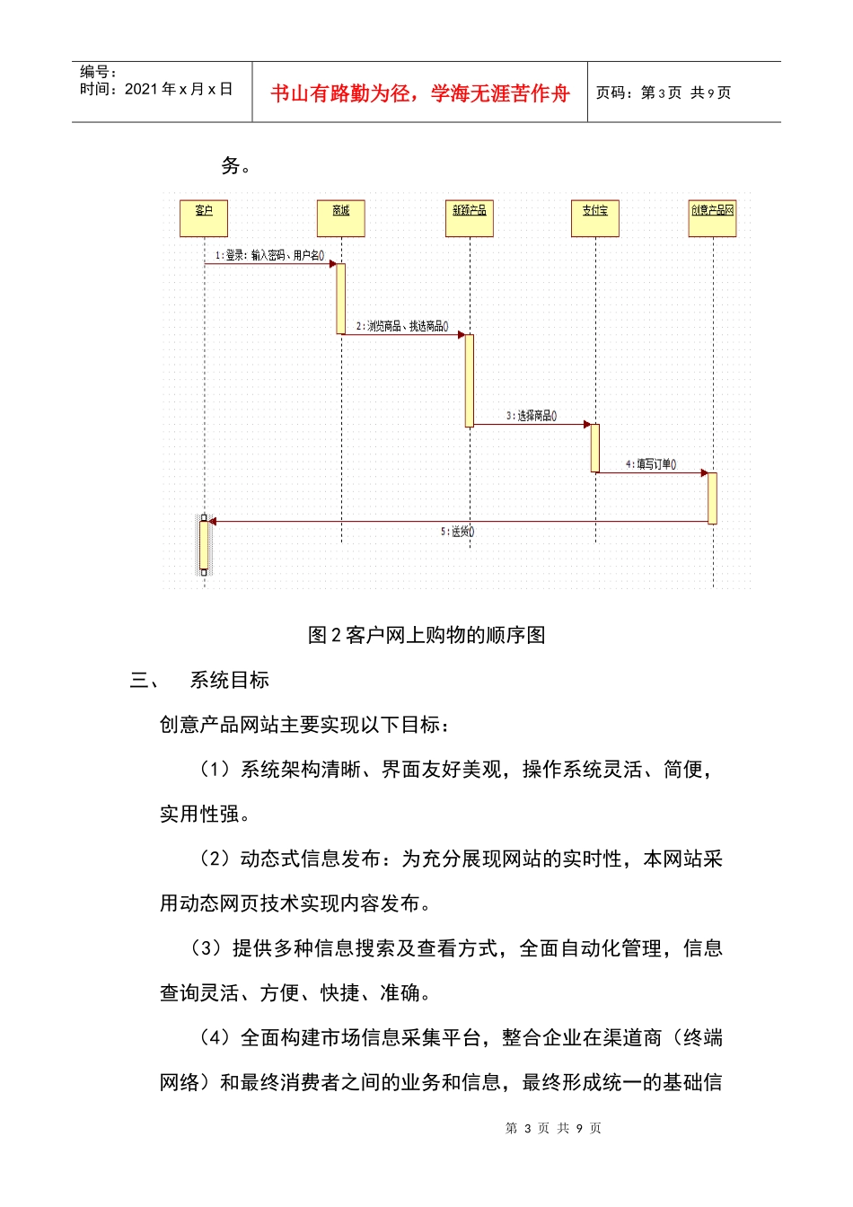 创意产品网设计文档_第3页
