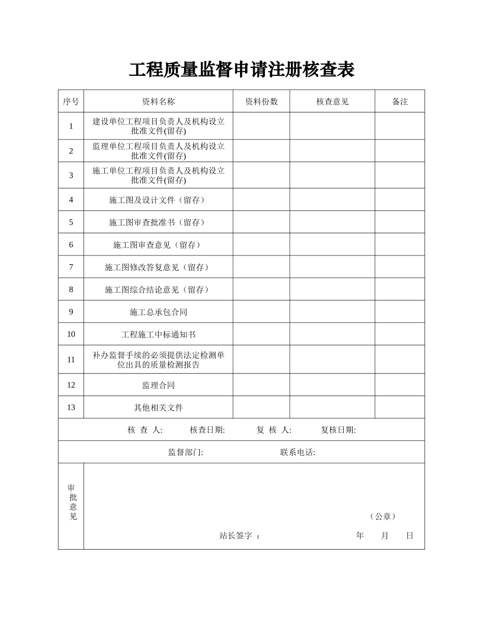 合肥市建筑工程质量监督_第3页
