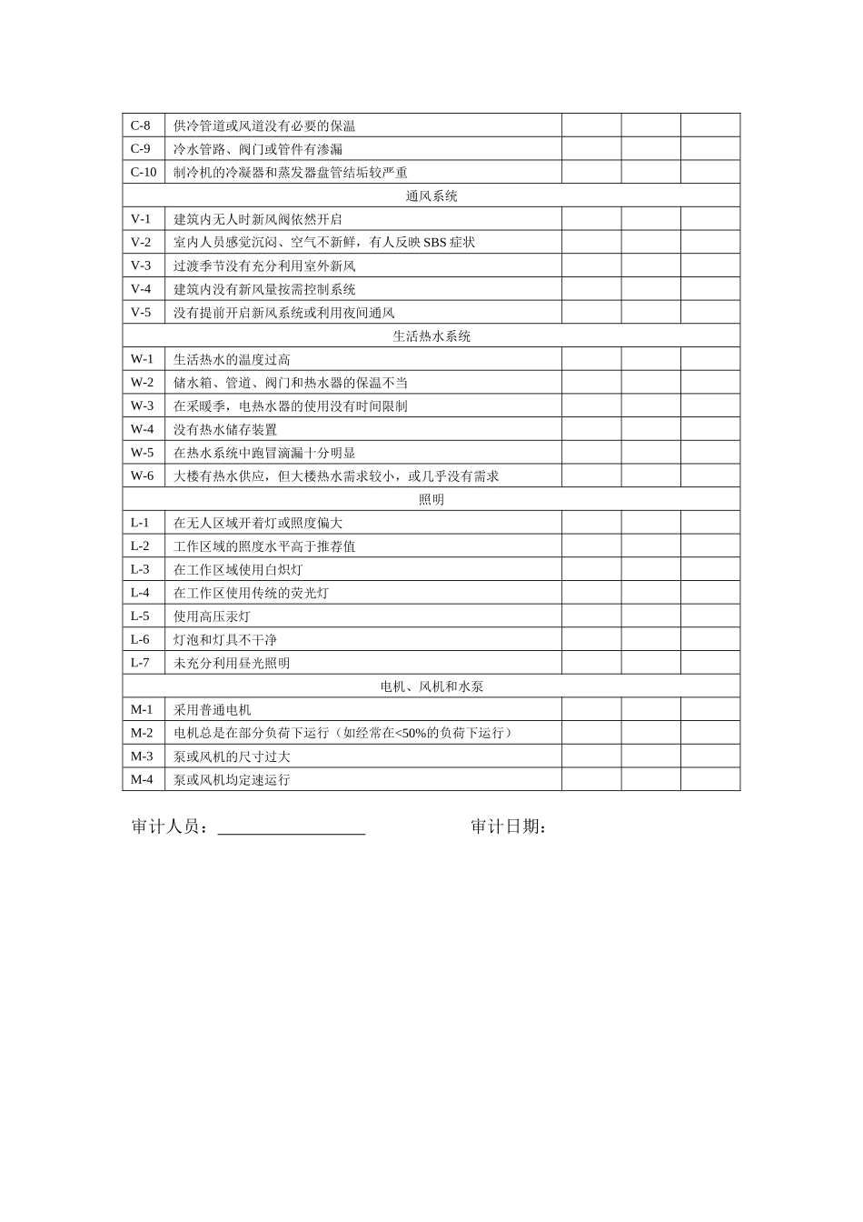 建筑能源审计的现场观察_第2页