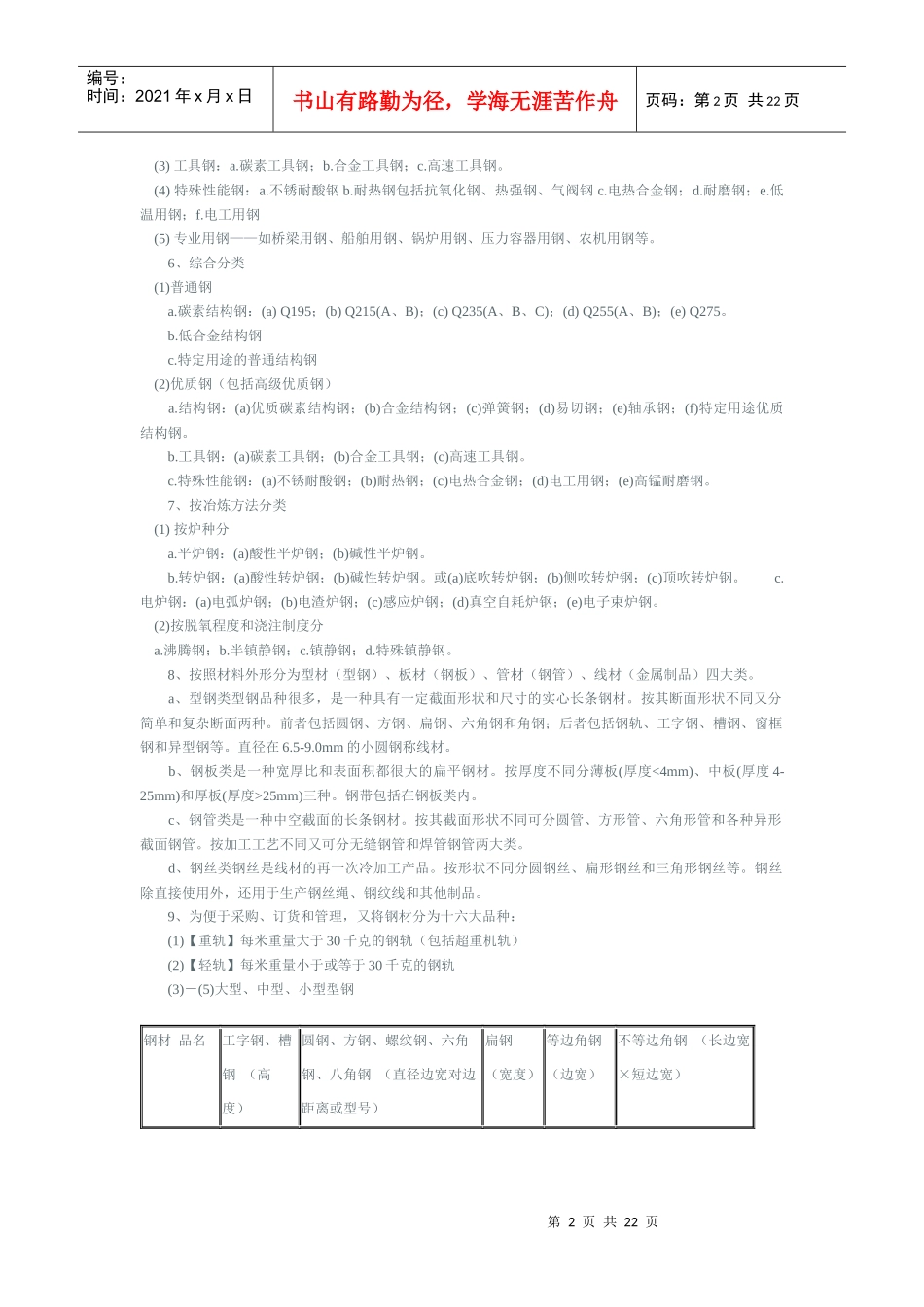 减速机钢材原材料采购常识_第2页