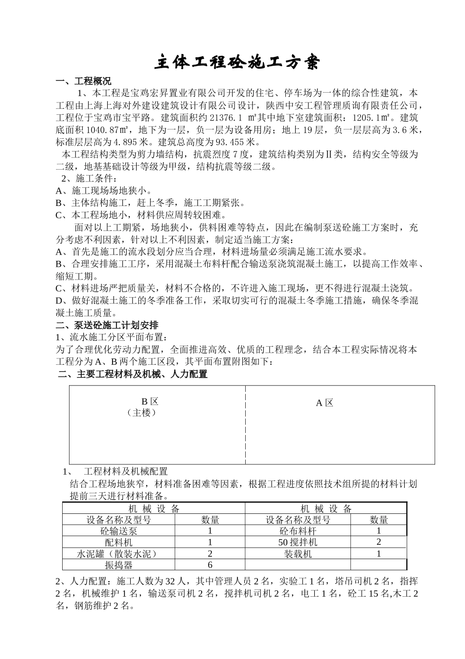 尚枫嘉苑1#住宅楼主体工程泵送砼施工方案_第1页