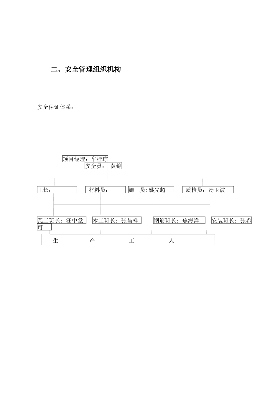 安全施工组织设计方案( 62页)_第2页