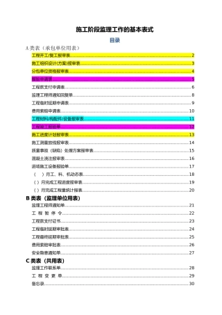 工程报验表格样板(全版)(31页)