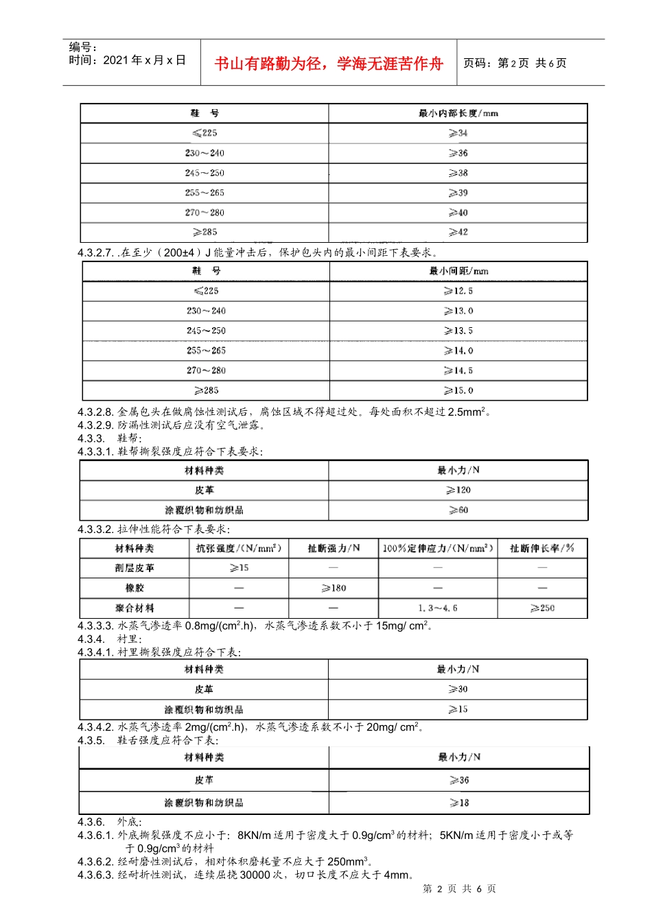 劳保用品进货检验制度_第2页