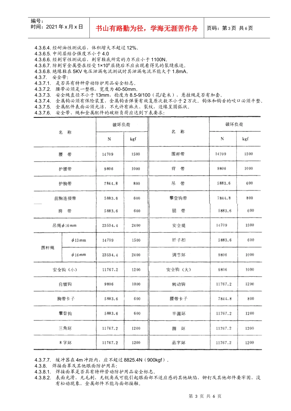 劳保用品进货检验制度_第3页