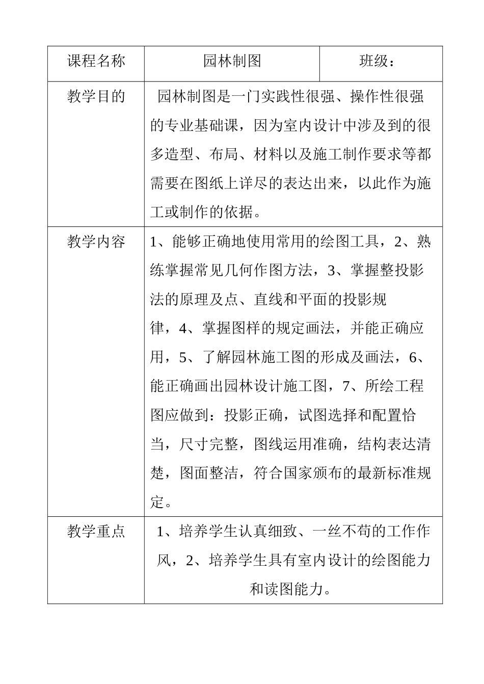 园林制图教案(67页)_第2页