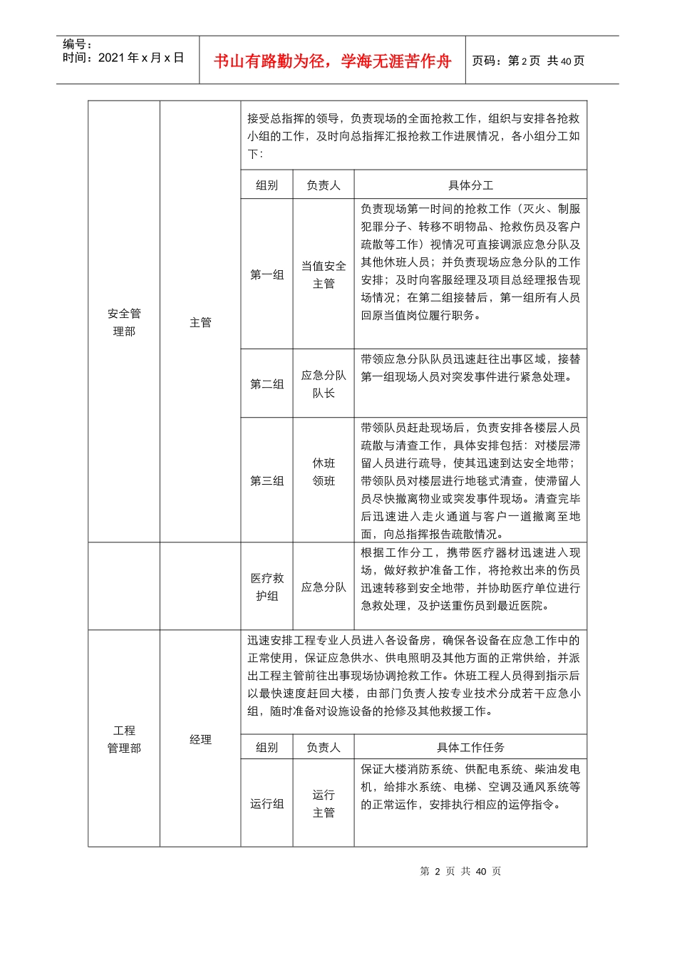 写字楼应急预案_第2页
