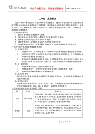 写字楼应急预案