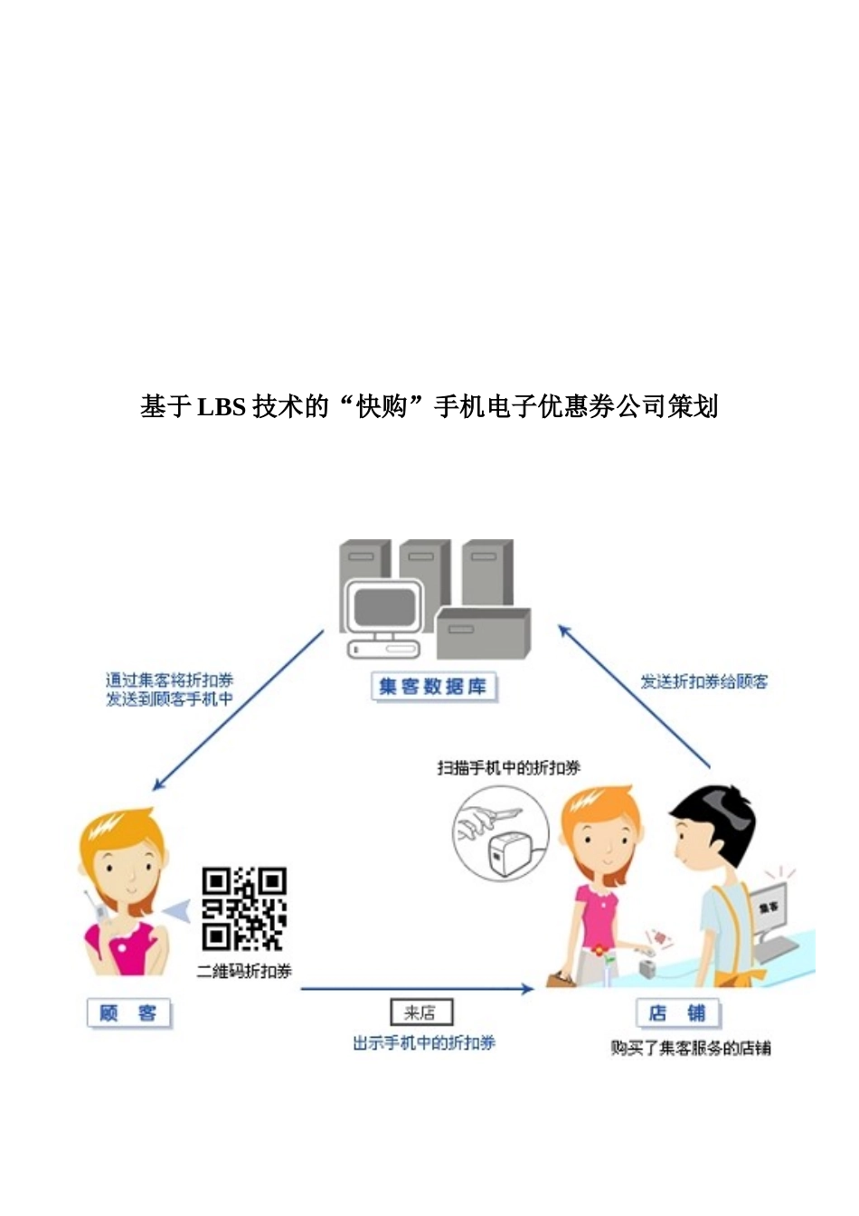 基于LBS技术的手机电子优惠券公司策划_第1页