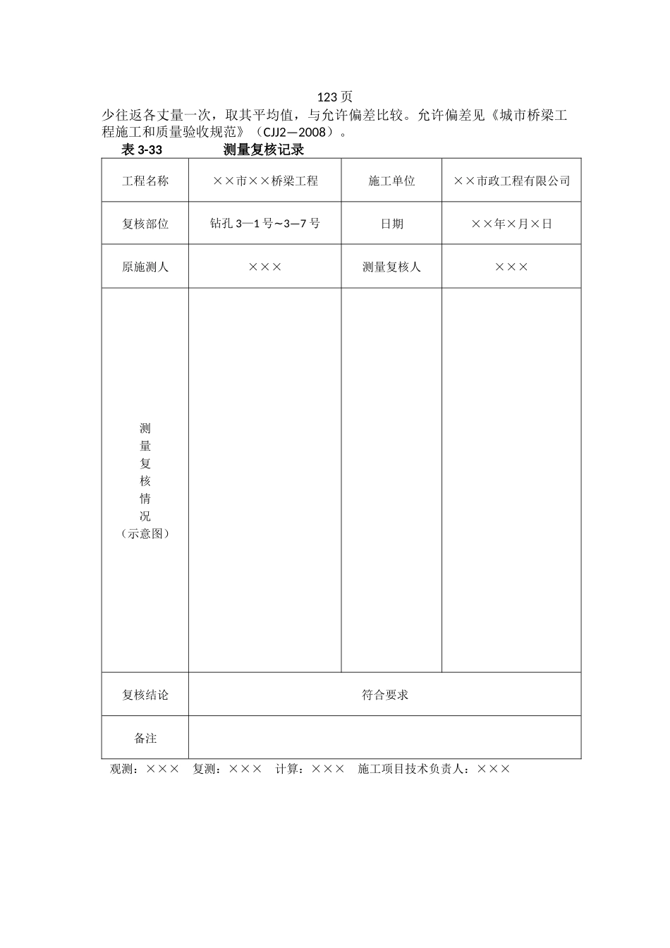 工程技术常用表格_第1页