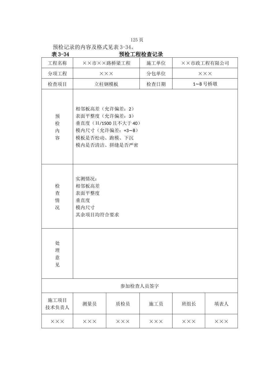 工程技术常用表格_第2页