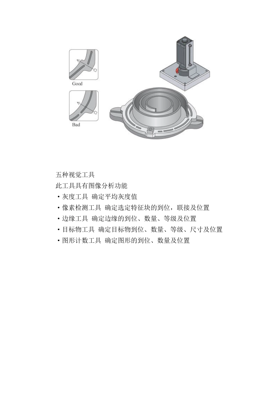 BANNER视觉传感器应用举例-汽车制造,制药及食品等行业_第2页