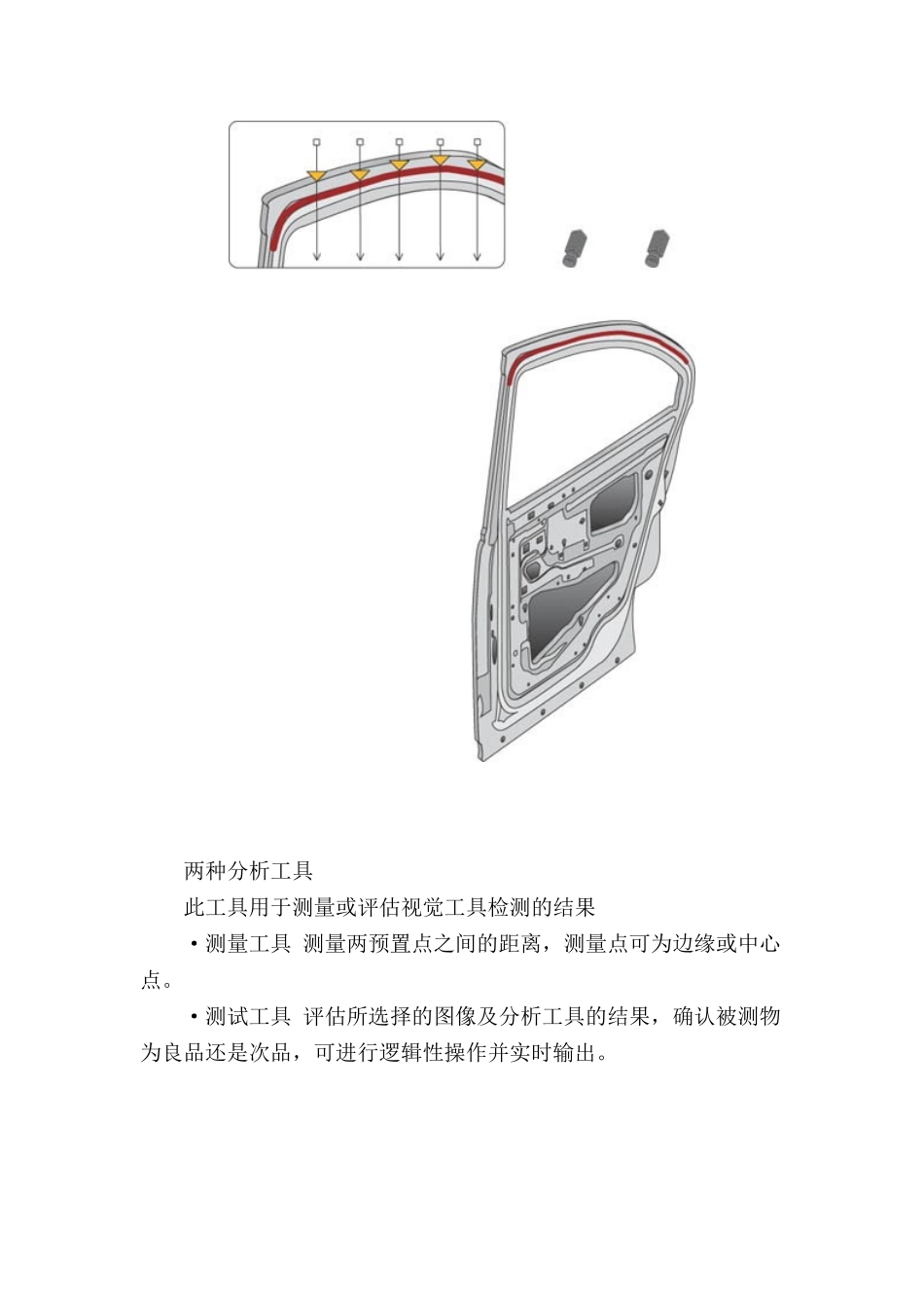 BANNER视觉传感器应用举例-汽车制造,制药及食品等行业_第3页