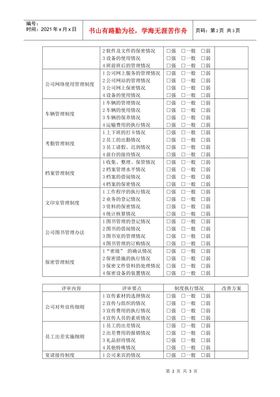 制度检查执行情况评审表_第2页