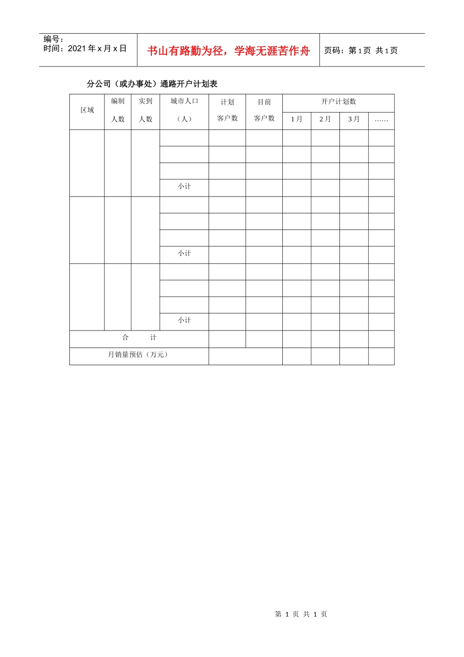 分公司（或办事处）通路开户计划表_第1页