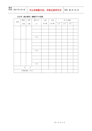分公司（或办事处）通路开户计划表