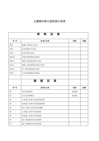 国际商务中心施工组织设计(143页)