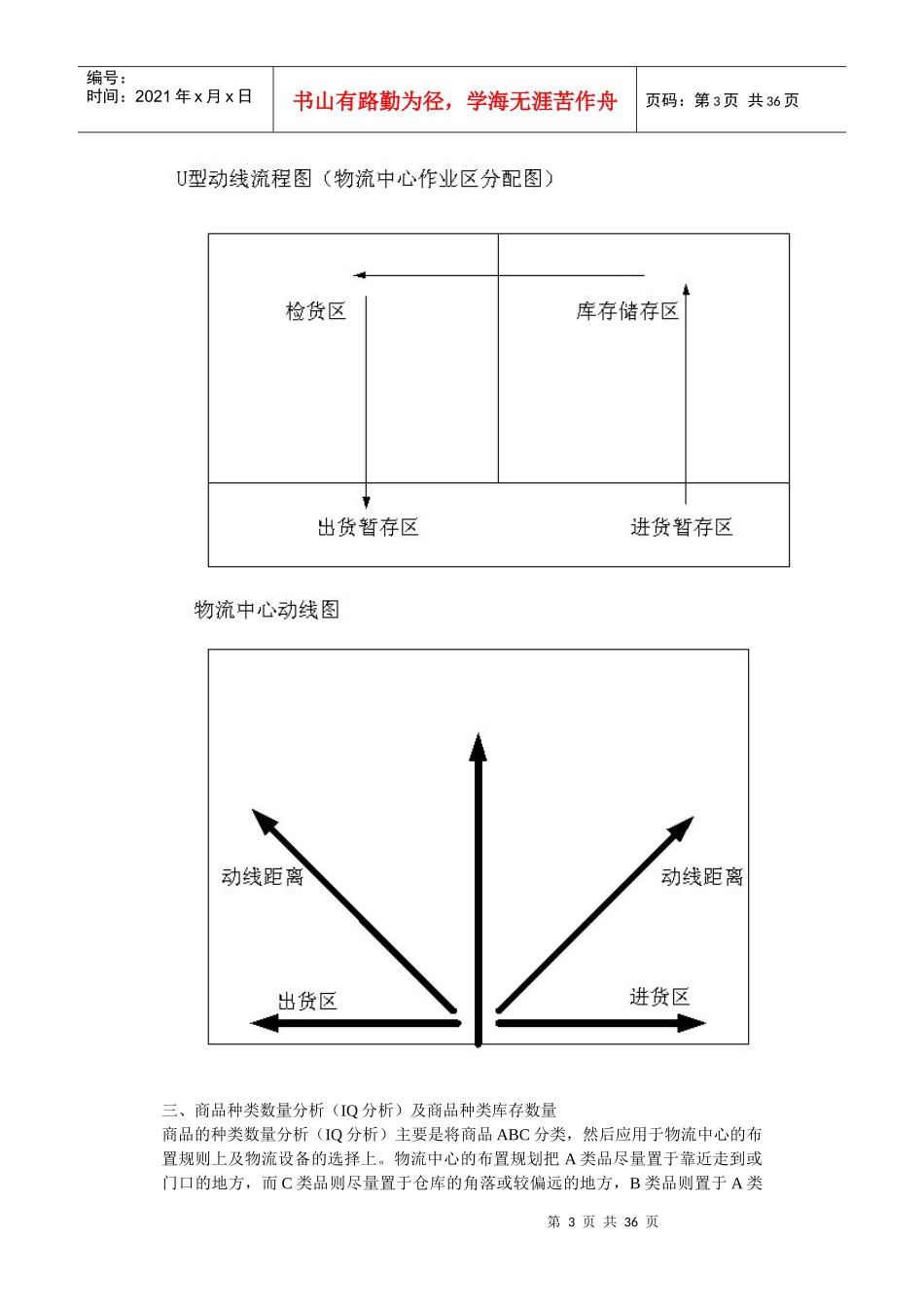 出版物流中心信息管理(3)_第3页