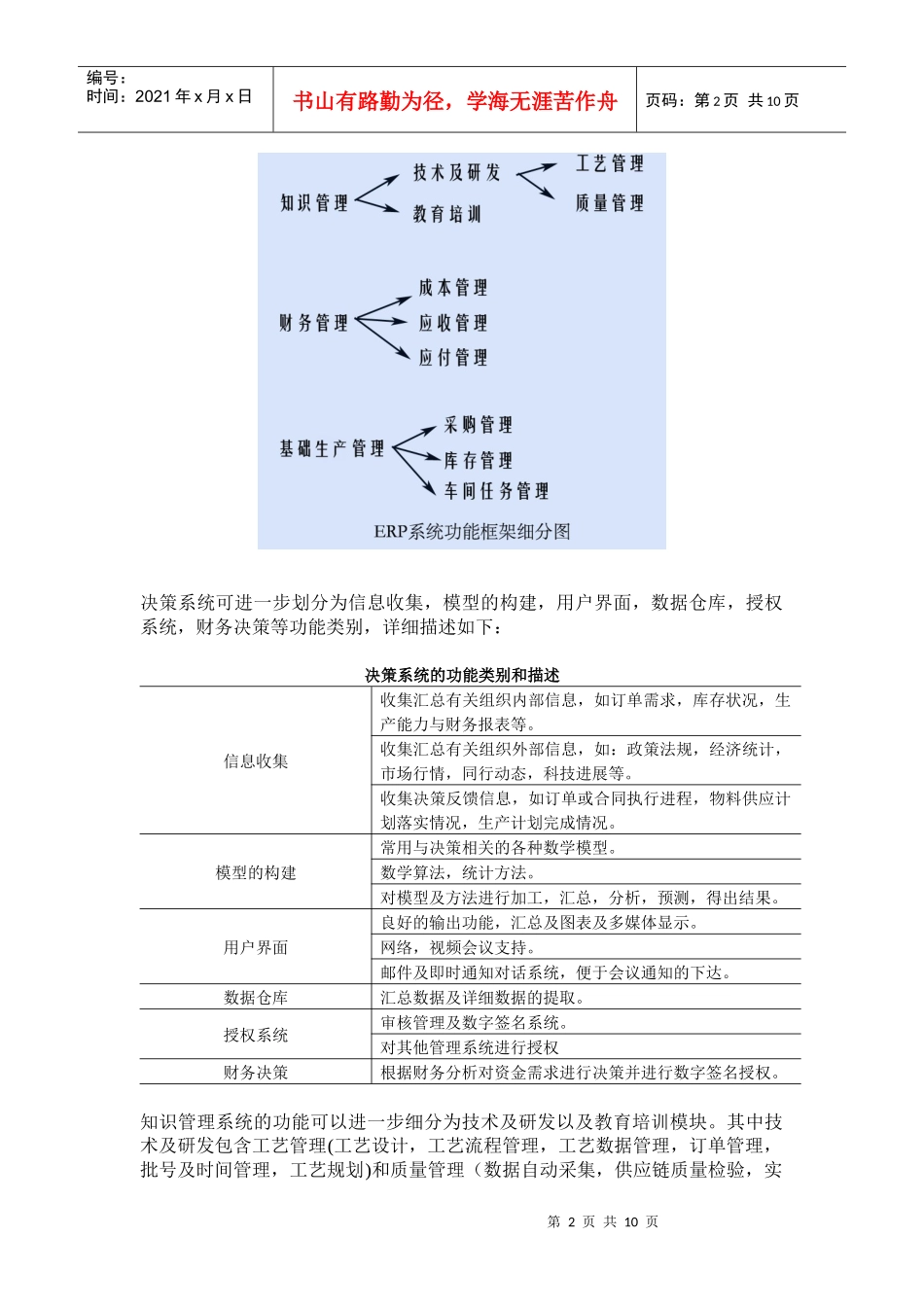 决策系统的功能类别和描述_第2页