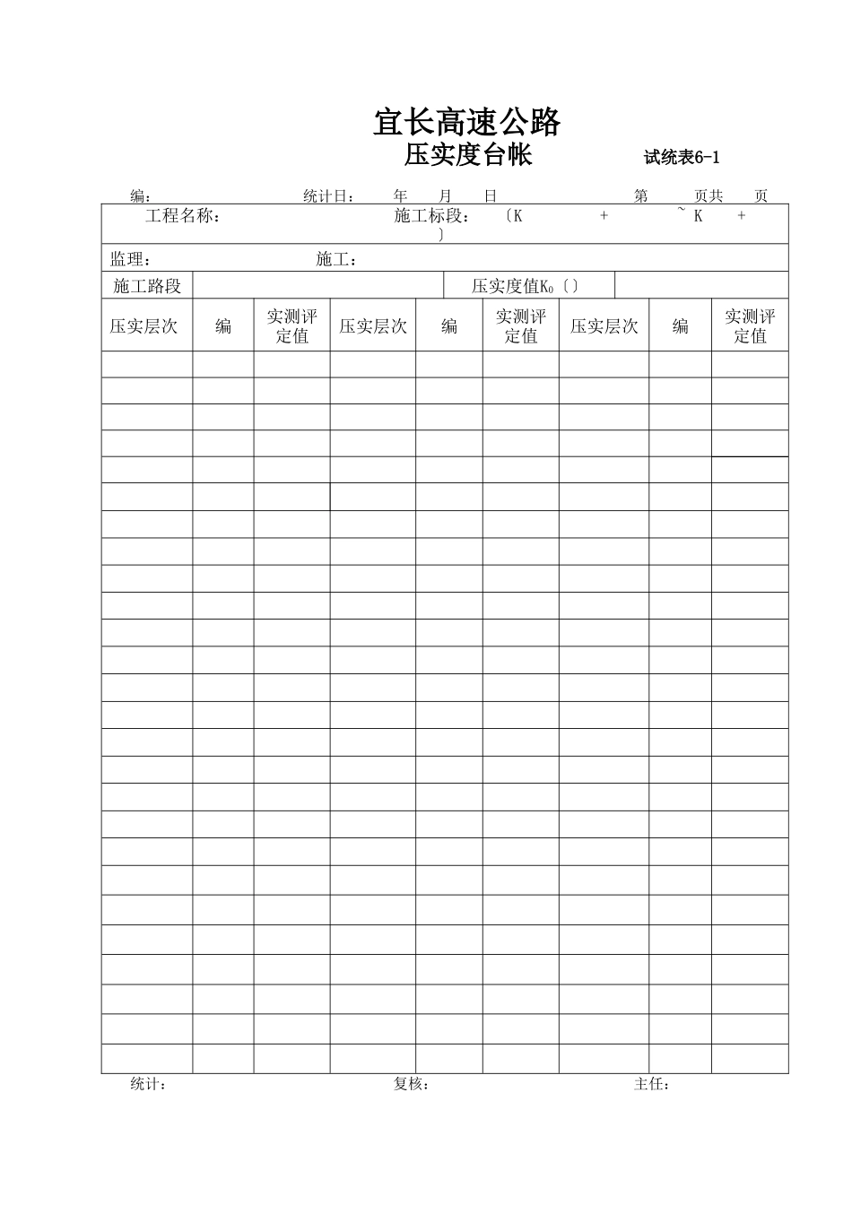 压实度报告台帐6-1_第1页