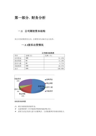 创业计划书的财务部分(含预算报表)(DOC30页)