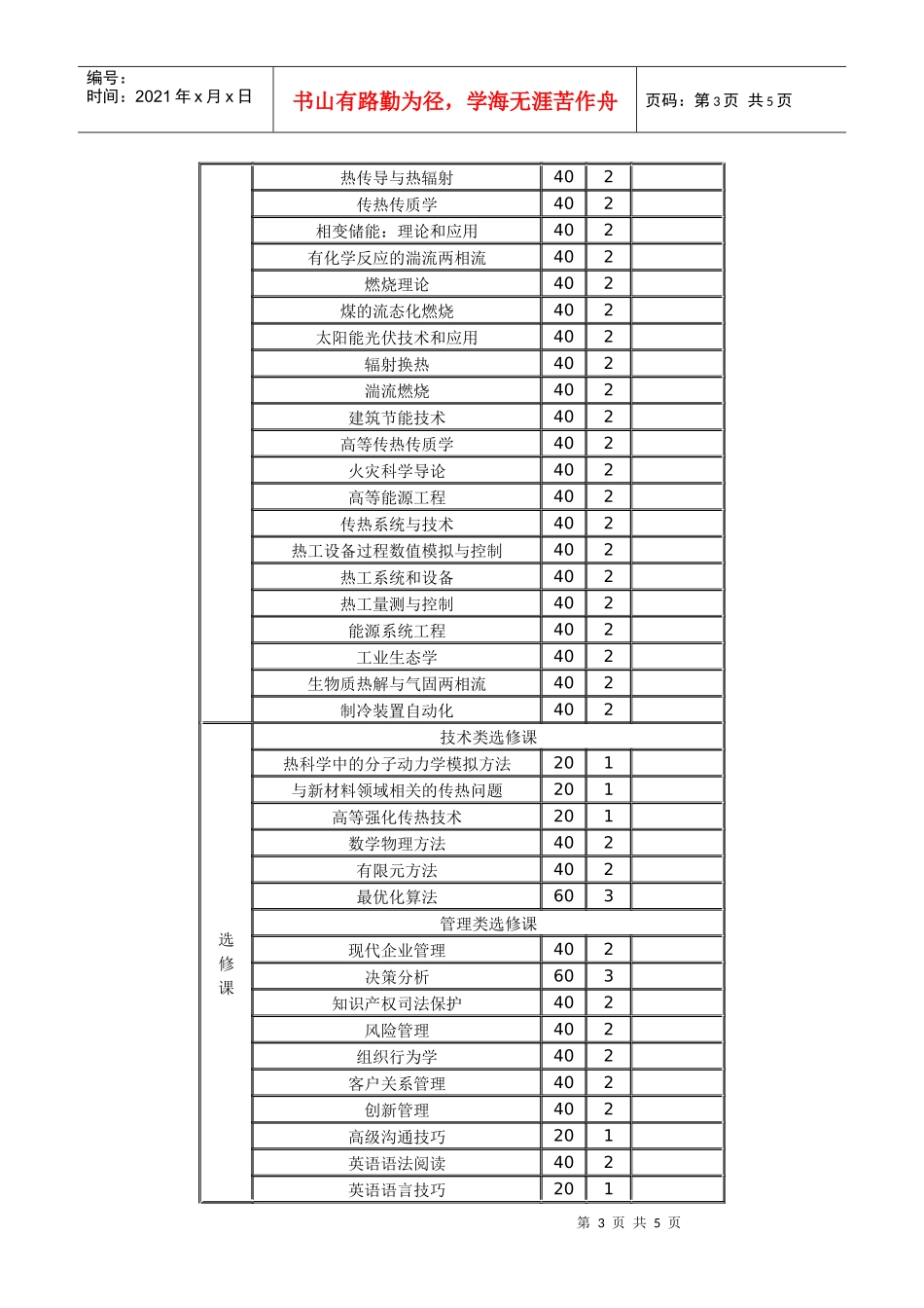动力工程领域_第3页