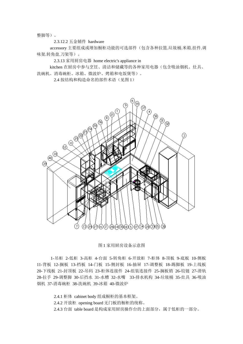 厨房设备标准_第2页