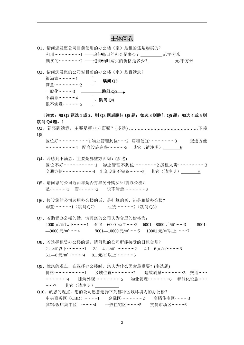 写字楼市场需求调查问卷_第2页