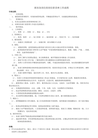 厨房各岗位的岗位职责和工作流程