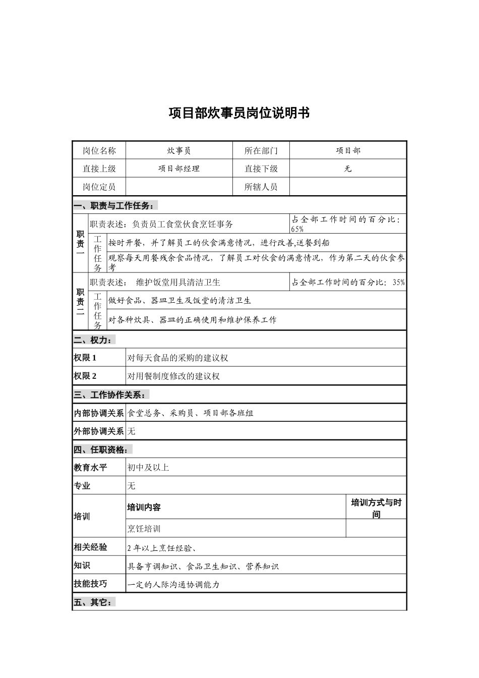 创新港湾工程公司项目部炊事员岗位说明书_第1页