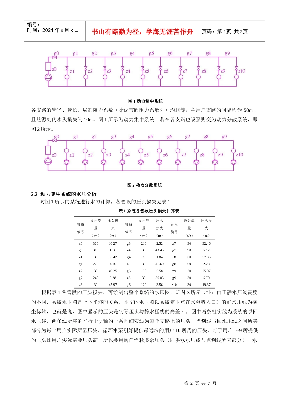 动力分散系统中零压差点的分析_第2页
