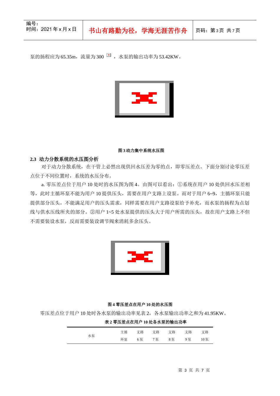 动力分散系统中零压差点的分析_第3页