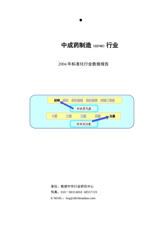 制药标准化行业数据报告