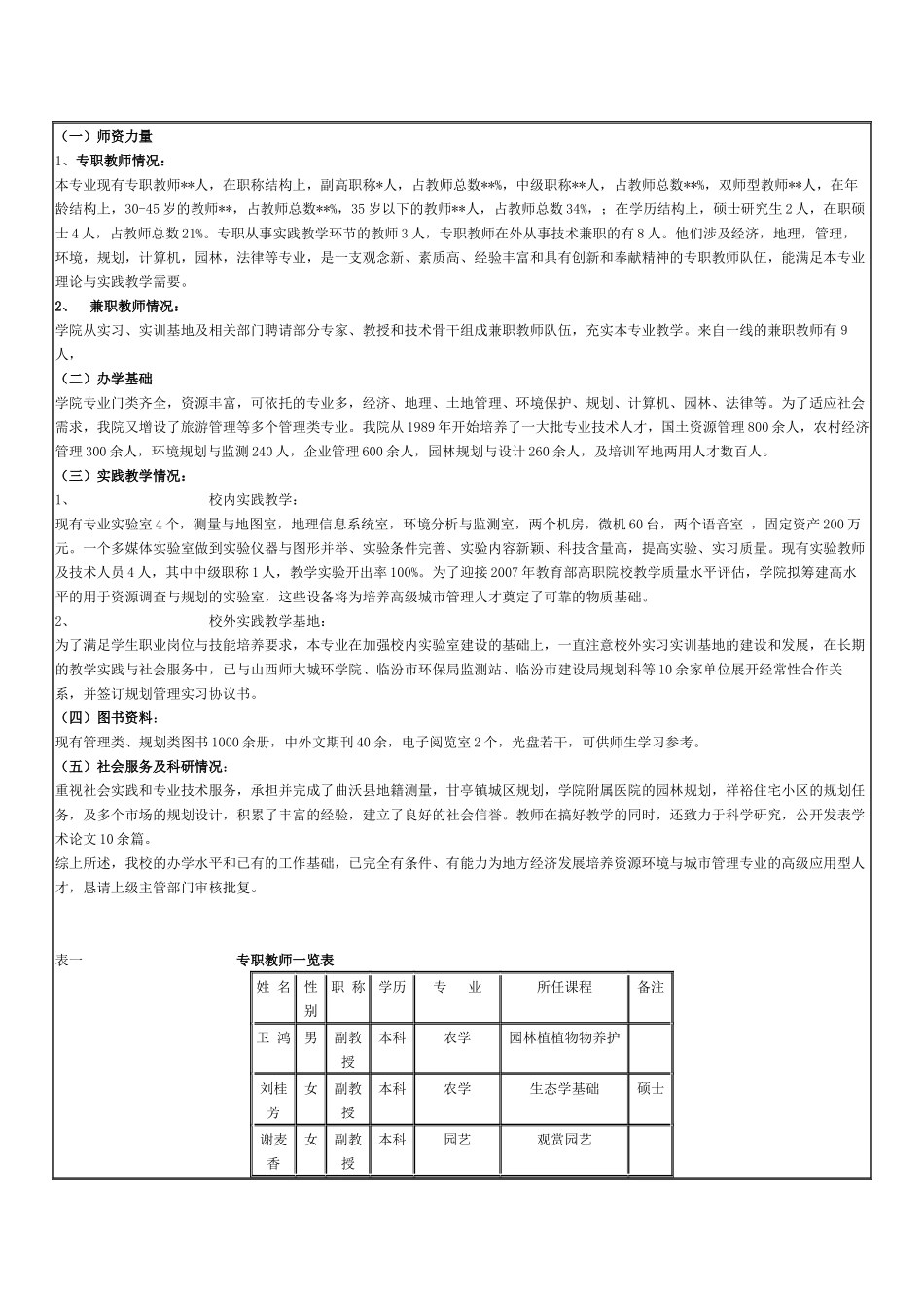 应用化工专业设置的可行性报告_第3页