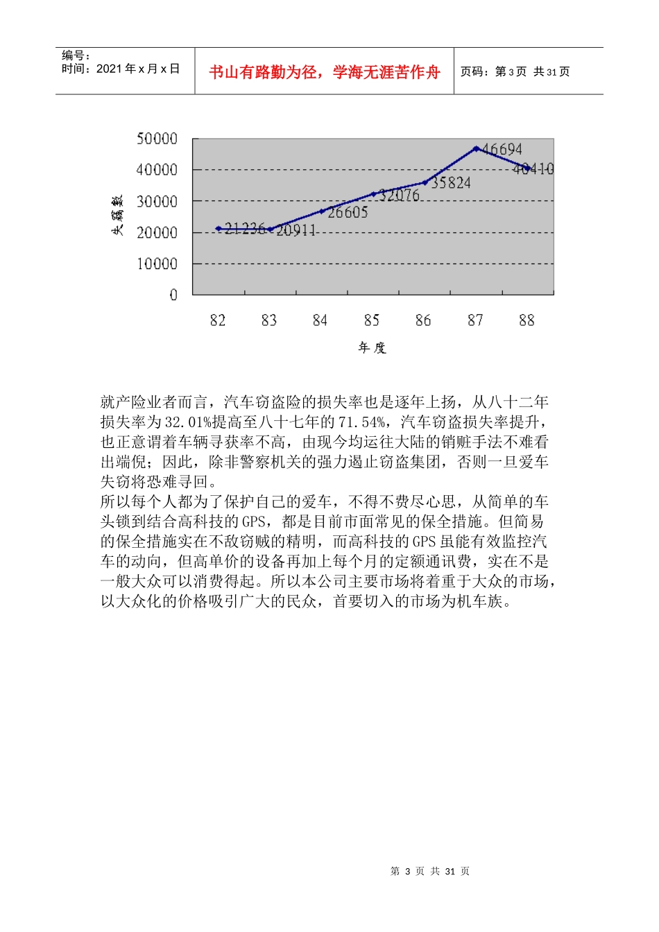 创业管理--创业企划书_第3页