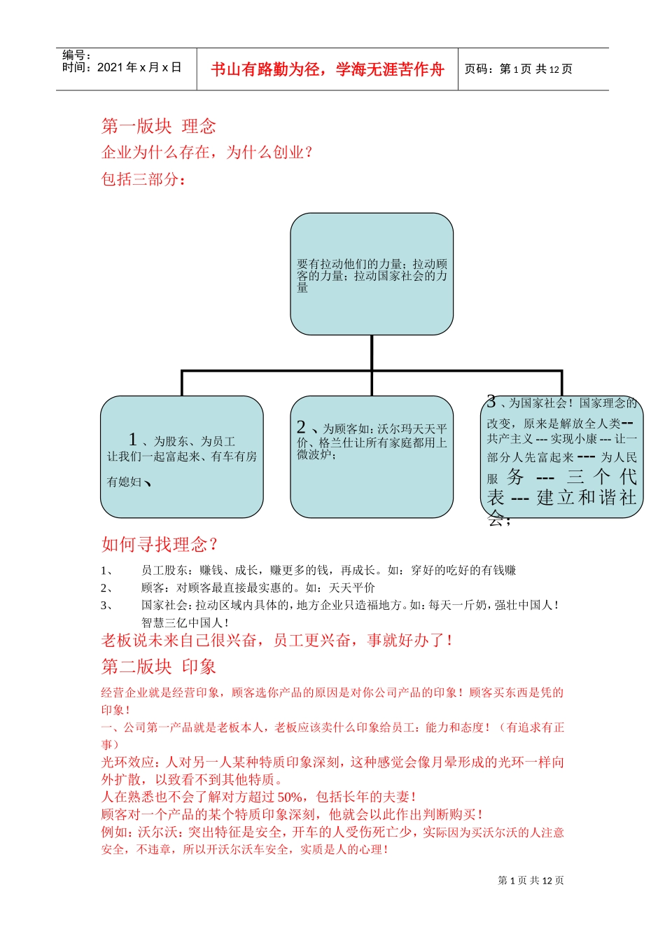 刘一秒运营智慧笔记.doc(DOC12页)_第1页