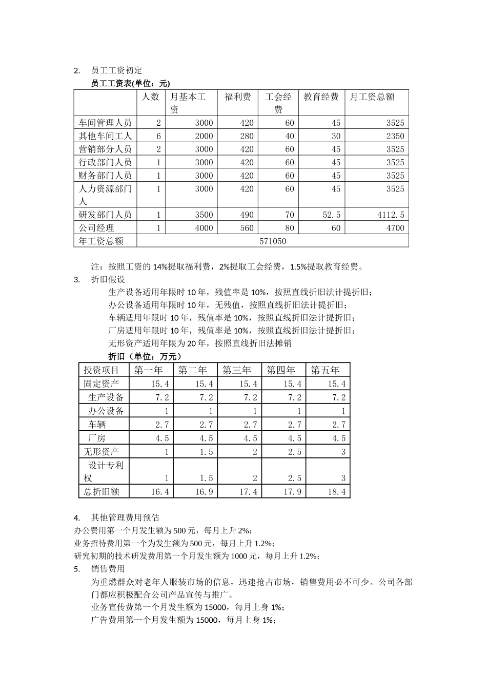 创业计划书的财务部分(含预算报表)_第3页