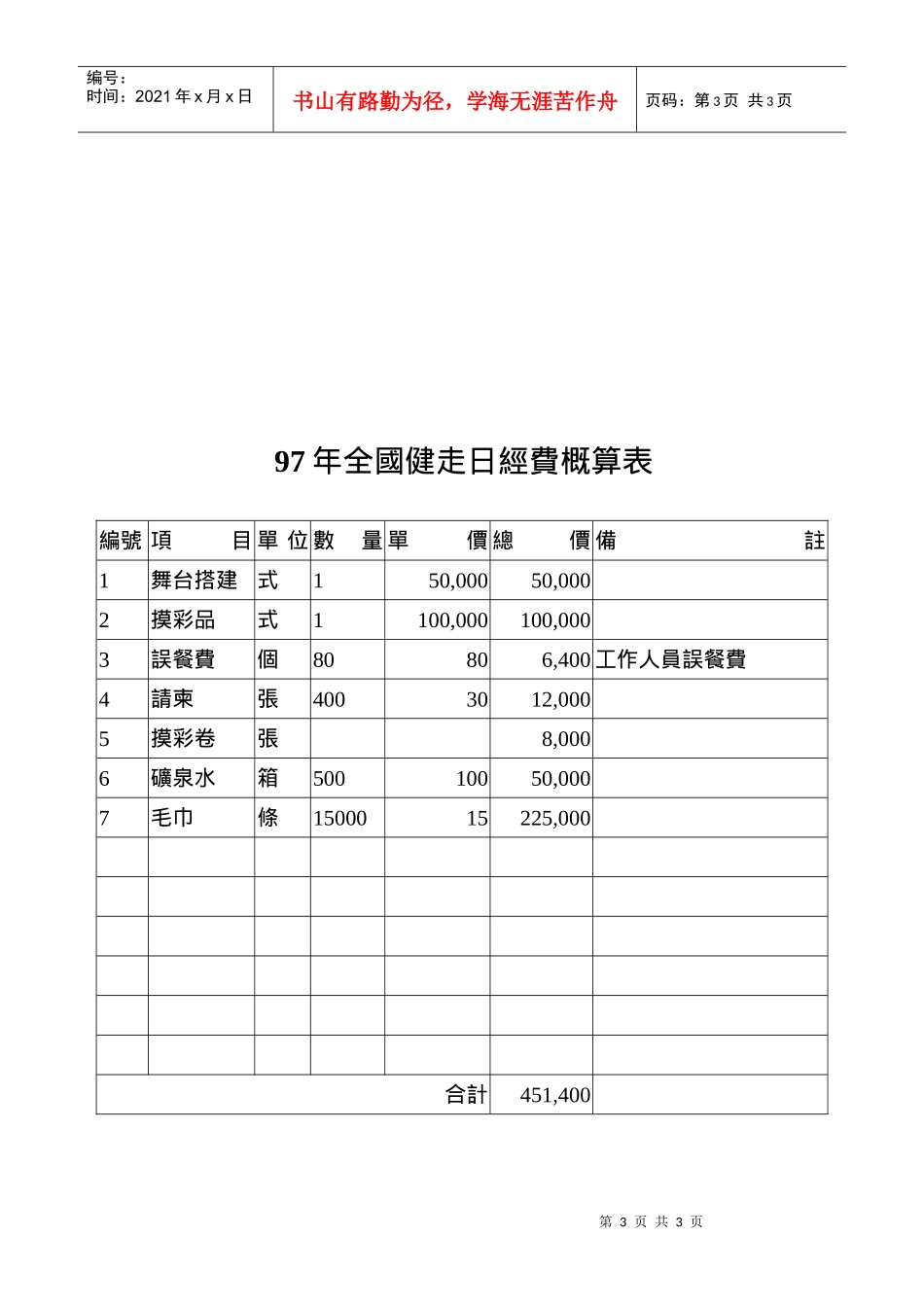 办理97年台南市万人健走活动企划书_第3页