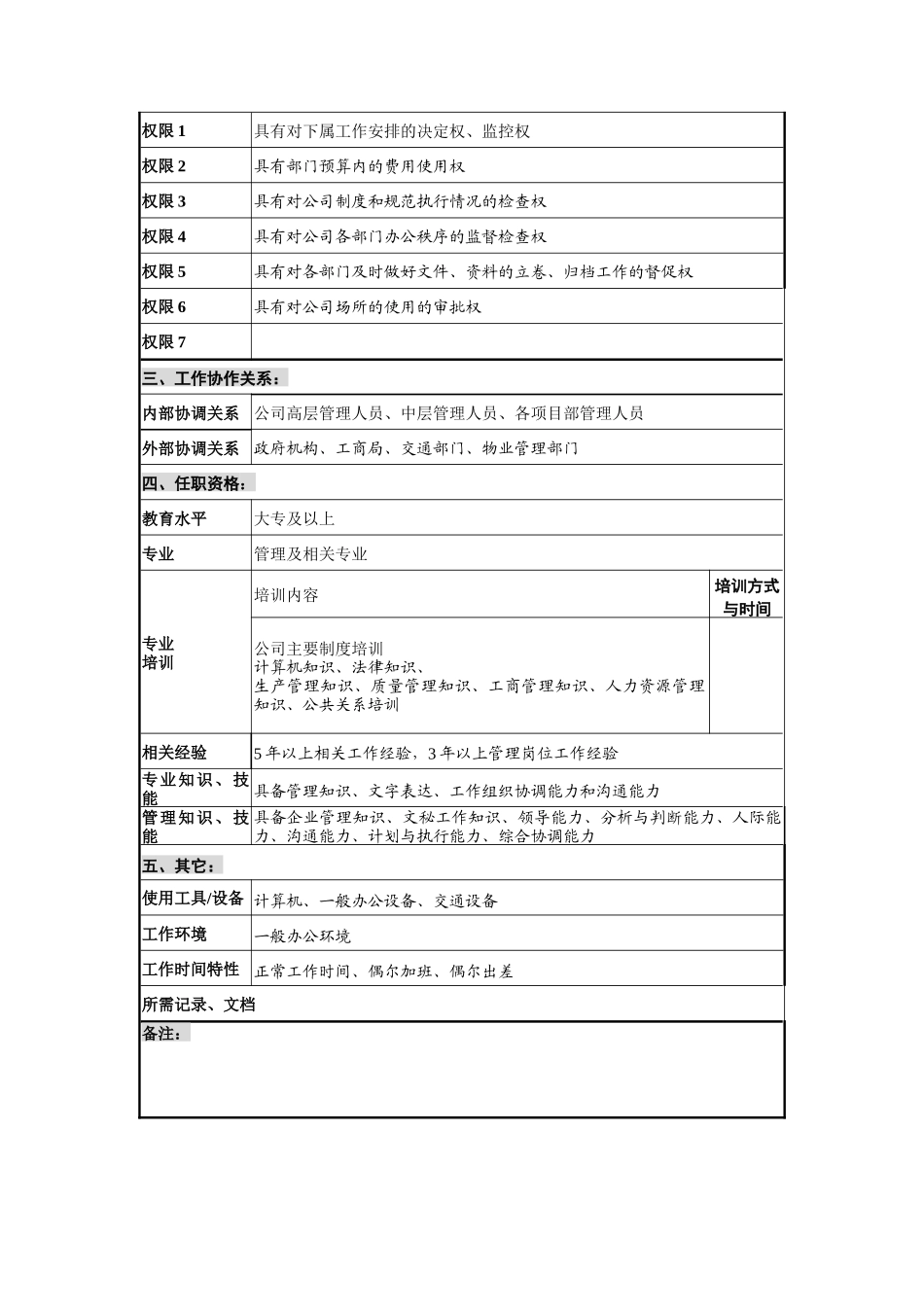 创新港湾工程公司办公室主任岗位说明书_第2页
