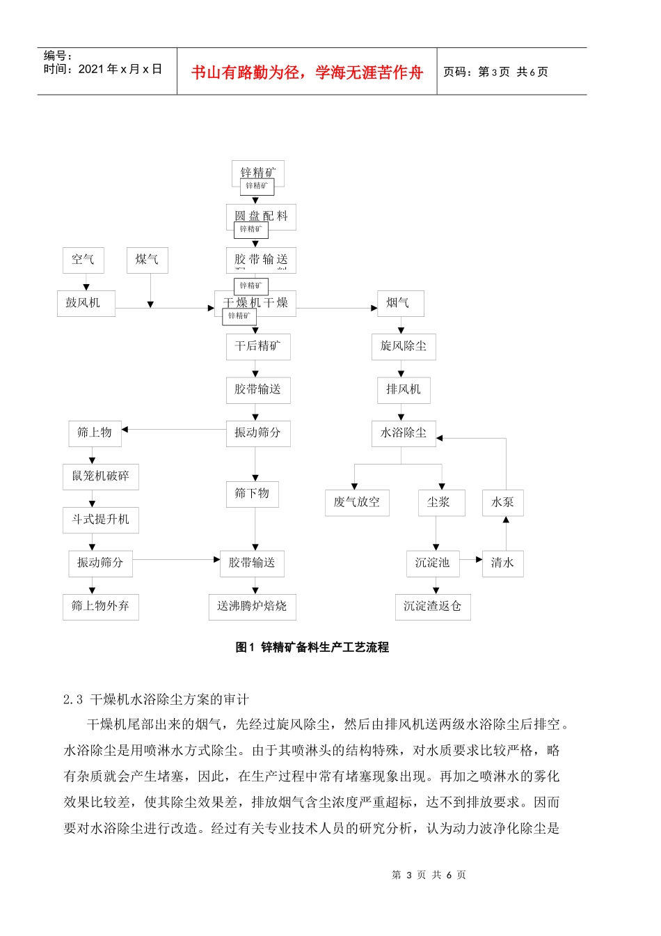 冶炼行业实施清洁生产案例分析_第3页