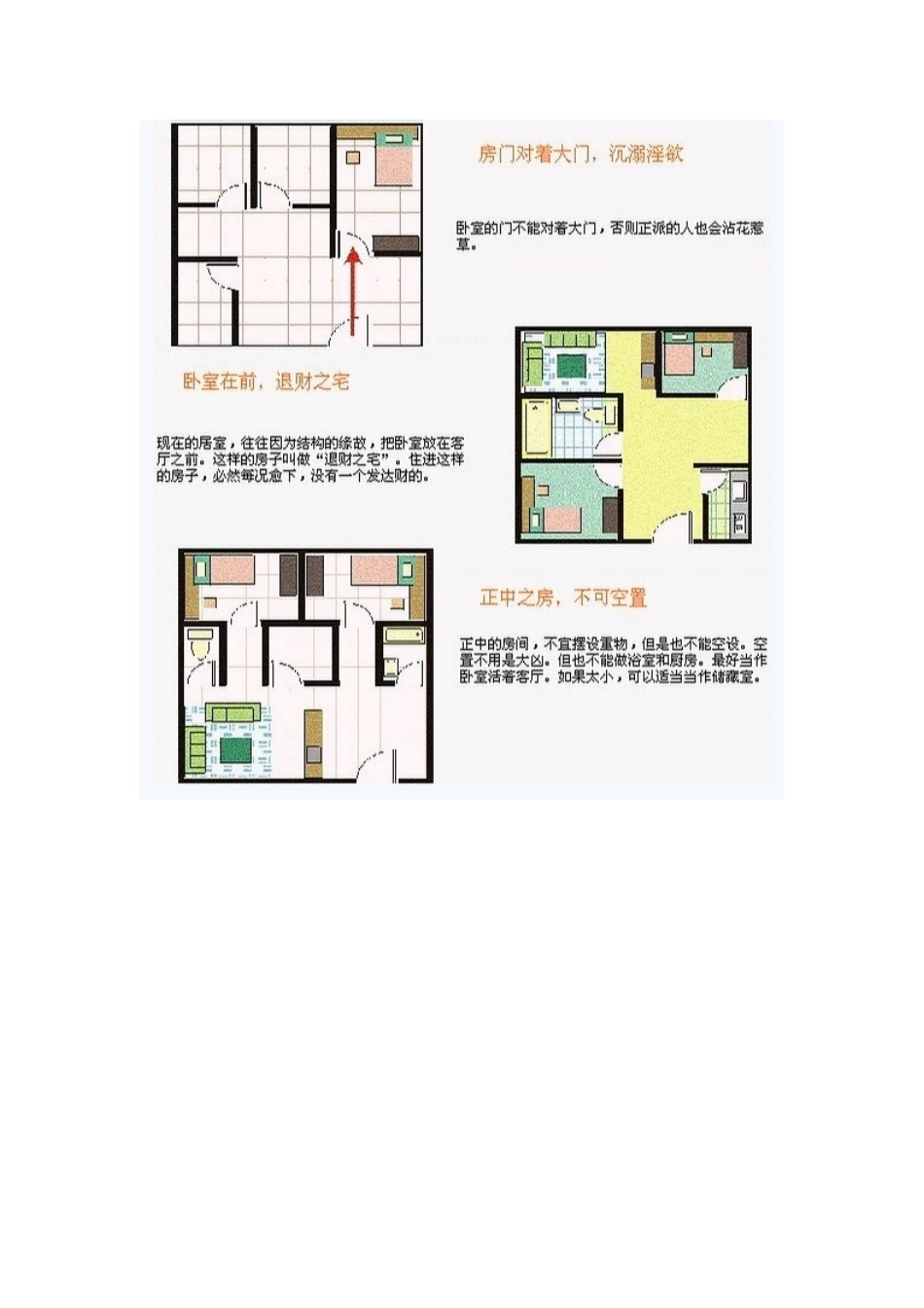 家居住宅风水图解_第2页