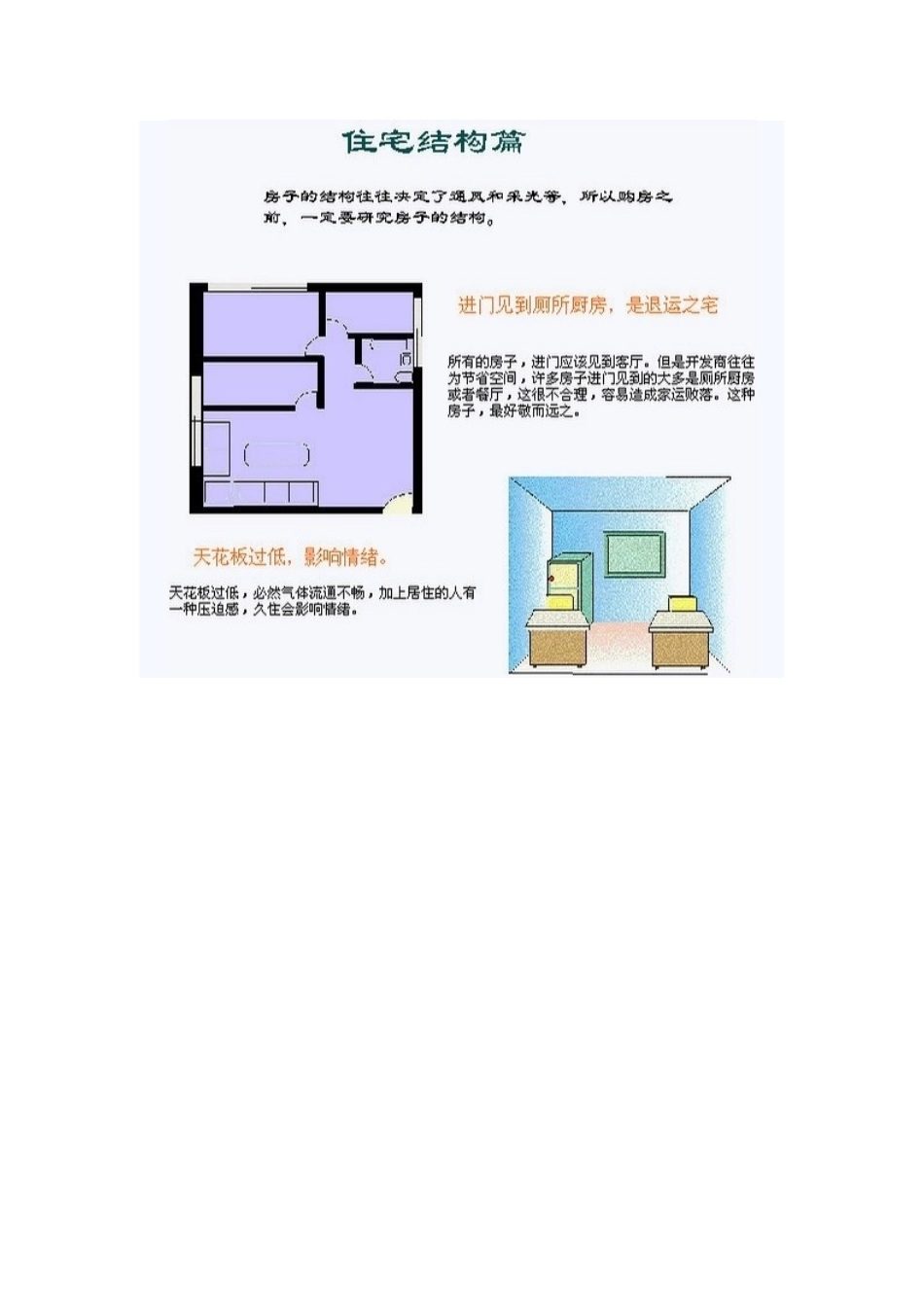 家居住宅风水图解_第3页