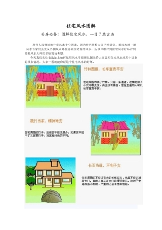 家居住宅风水图解