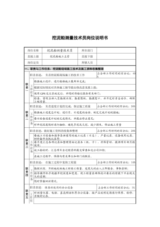 创新港湾工程公司挖泥船测量技术员岗位说明书
